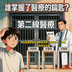 3、醫療服務入口