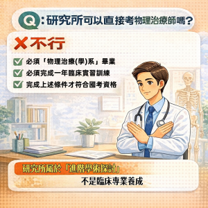 第2張｜核心問題