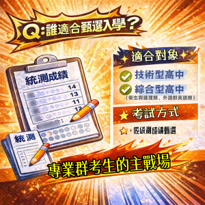 第5張｜Q4 甄選入學