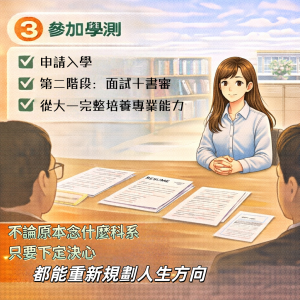 第6張｜參加學測